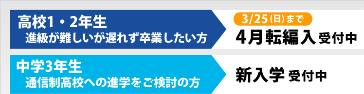 高校1・2年生　進級が難しいが遅れず卒業したい方　2月25日(土)まで　3月転編入学受付中、中学3年生　学校へ通えず進路に悩んでいる方　来春入学受付中