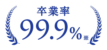 卒業率99.9%※