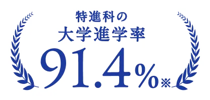 特進科の大学進学率91.4％※