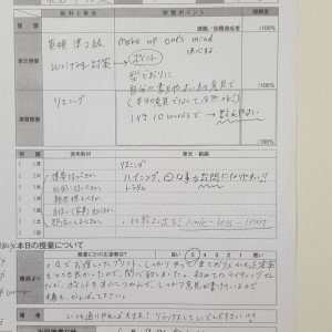 英検一次試験合格速報 横浜青葉台 通信制高校 サポート校のトライ式高等学院 青葉台校のブログ