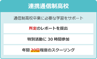 連携通信制高校