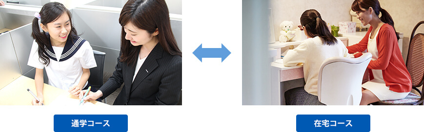 キャンパス通学型<->自宅型