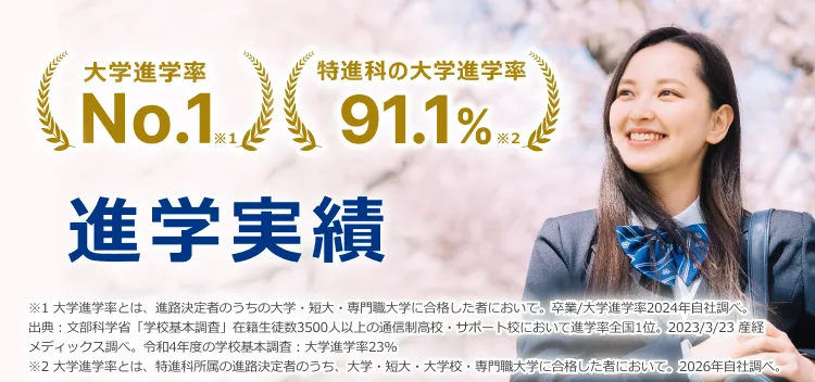 進学実績