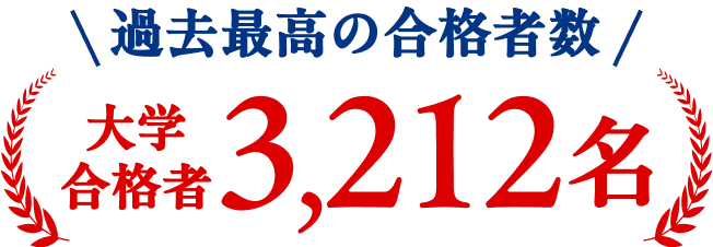 過去最高の合格者数 大学合格者3,212名