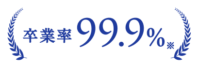 卒業率99.9%※