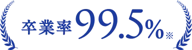 卒業率99.5%※
