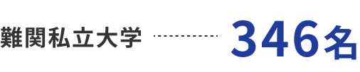 難関私立大学346名