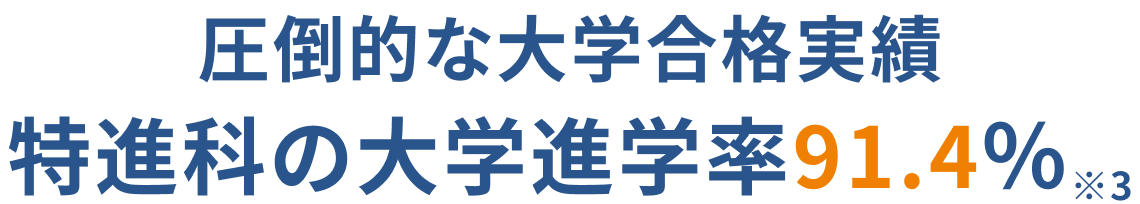 。圧倒的な大学合格実績 特進科の大学進学率は91.4%
