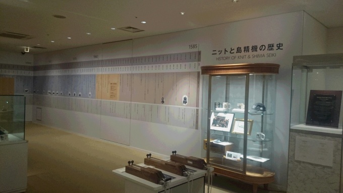 ミュージアムの中