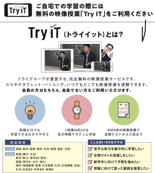 ブログ用:tryit