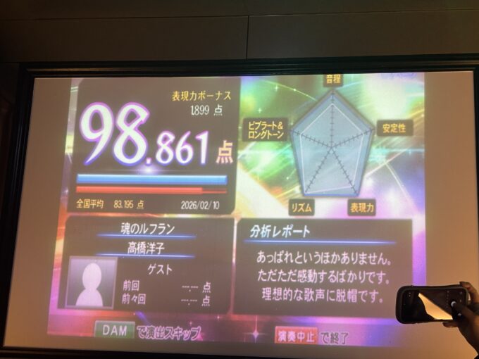 🎤カラオケ🎵 part2 通信制高校・サポート校のトライ式高等学院公式